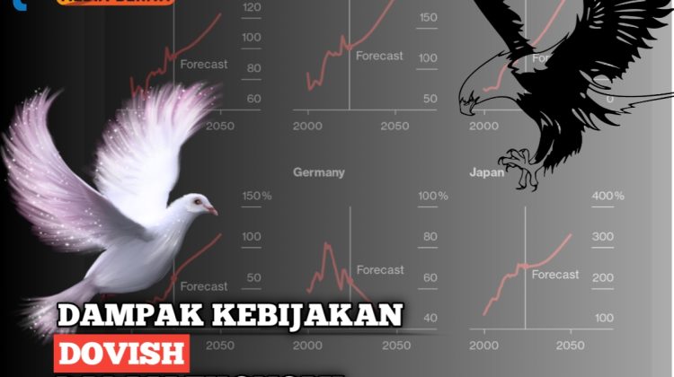 Mengenal Dovish dalam Kebijakan Moneter dan Dampaknya