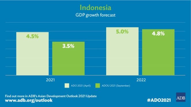 
					Implikasi Kenaikan PPN 12 Persen terhadap Pertumbuhan Ekonomi Indonesia Jangka Panjang