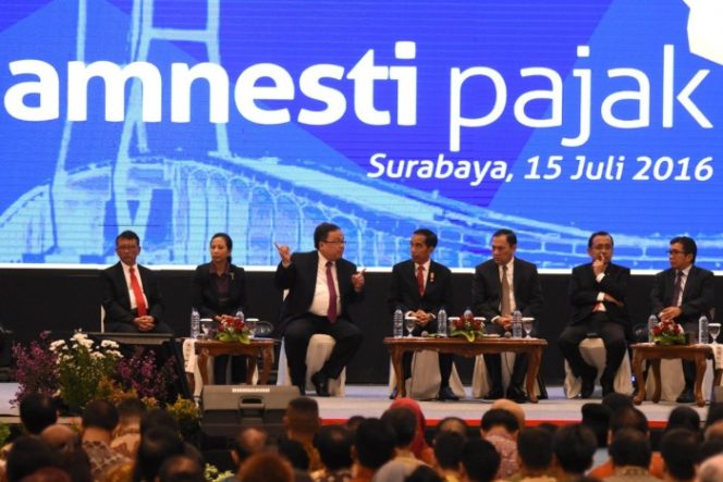 
					Aturan Pelaporan SPT Tahunan Pasca Tax Amnesty Perusahaan