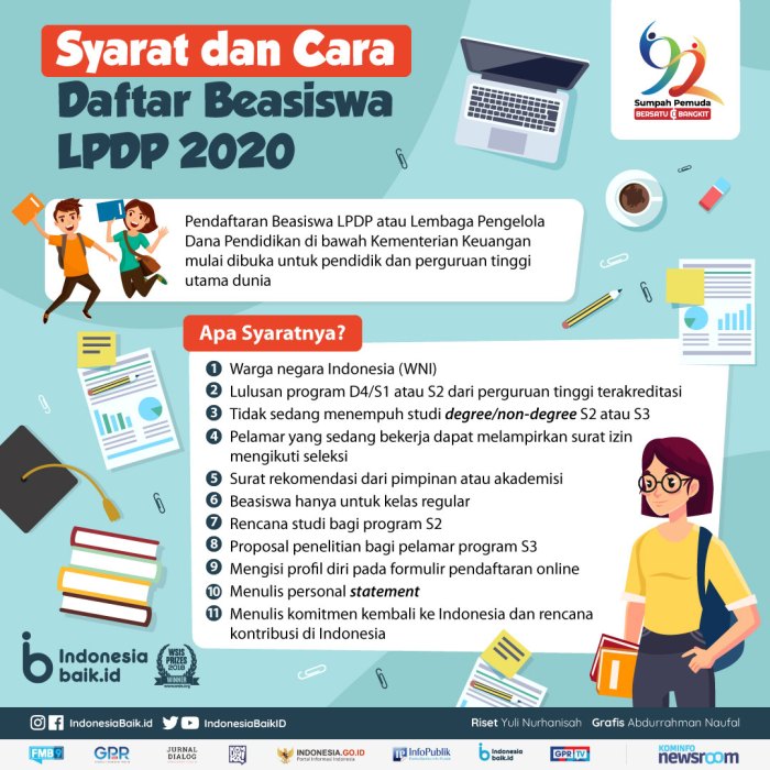 Cara daftar beasiswa LPDP 2025 jalur afirmasi bagi penyandang disabilitas