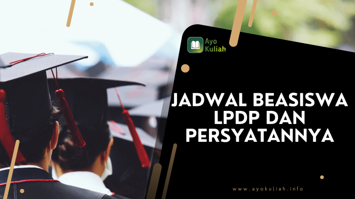 Cara daftar beasiswa LPDP 2025 jalur afirmasi bagi penyandang disabilitas