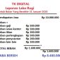 Cara lapor spt tahunan ukm