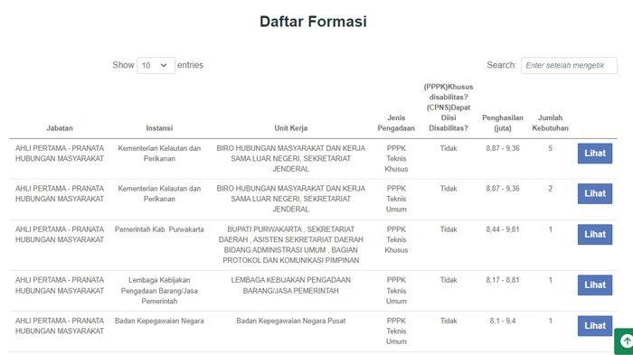 Cara cek slip gaji ASN melalui SIASN BKN