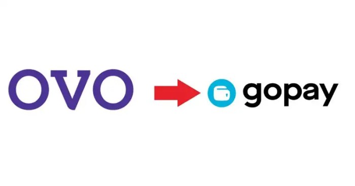 Perbandingan aplikasi penghasil uang via OVO dan Gopay