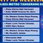 jadwal sim keliling kota tangerang